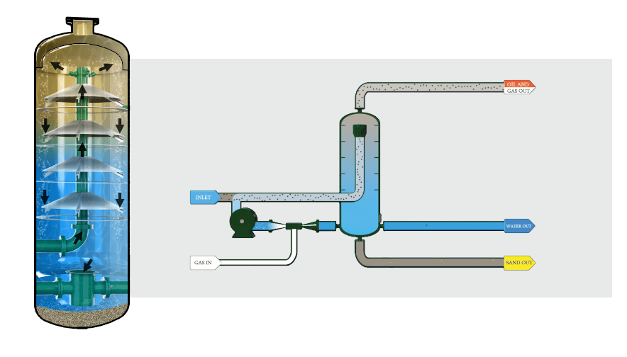 DLS-DGF-lowchart-b-sm2