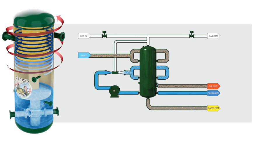 DLS-IGF-Flowchart-B-sm